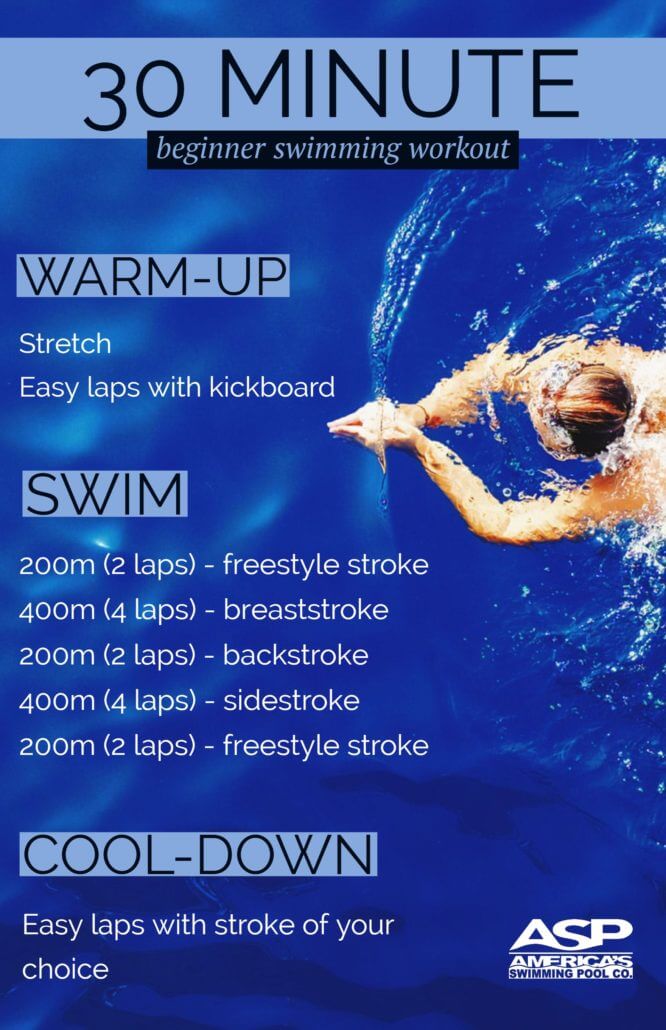 30 minute beginner swimming workout